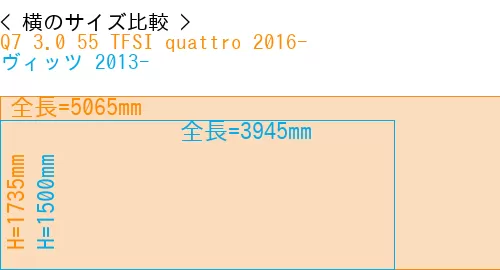 #Q7 3.0 55 TFSI quattro 2016- + ヴィッツ 2013-